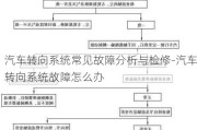 汽车转向系统常见故障分析与检修-汽车转向系统故障怎么办