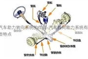 汽车助力转向系统的作用-汽车转向助力系统有哪些特点