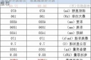 小鹏p7买哪个配置_小鹏p7哪个配置值得推荐