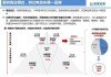 特斯拉直销模式是什么样的-特斯拉直营模式可持续吗