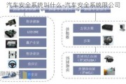 汽车安全系统叫什么-汽车安全系统限公司