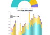 新能源汽车销量影响因素及其分析-新能源汽车销量上升的原因