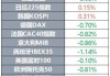 特斯拉市值最高点_特斯拉市值最高是多少