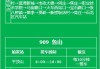 平顶山汽车站咨询电话-平顶山汽车站电话是多少