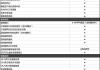 阿维塔首款车型e11-阿维塔15和16车身尺寸多少