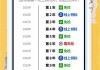 国外汽车年检制度最新-国外汽车是否年检