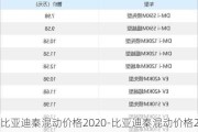 比亚迪秦混动价格2020-比亚迪秦混动价格2015