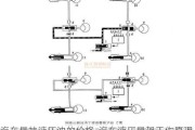 汽车悬挂液压油的价格-汽车液压悬架工作原理