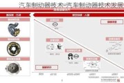 汽车制动器技术-汽车制动器技术发展趋势