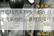 自动档汽车档位介绍n-自动汽车档位示意图及操作方法