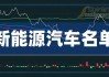 新能源汽车版块股票-新能源汽车板块的个股