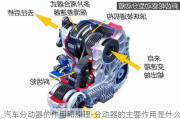 汽车分动器的作用和原理-分动器的主要作用是什么