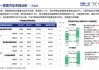 新能源汽车市场占有率分析,新能源汽车人口环境