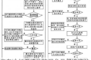 汽车冷却系统故障现象及解决方法_汽车冷却系统故障案例分析