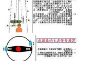 汽车驾驶技巧与应用-汽车驾驶技巧应用