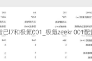 智己l7和极氪001_极氪zeekr 001配置