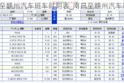 南昌至赣州汽车班车时刻表_南昌至赣州汽车时刻表