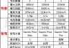 小米汽车报价大全最新-小米汽车 最新消息