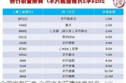 全国汽车厂商,全国汽车厂商销量排名