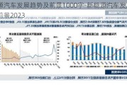 新能源汽车发展趋势及前景1000字-新能源汽车发展趋势及前景2023