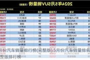 5月份汽车销量排行榜(完整版),5月份汽车销量排名完整版排行榜