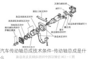 汽车传动轴总成技术条件-传动轴总成是什么