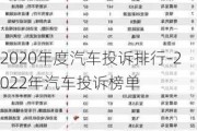 2020年度汽车投诉排行-2022年汽车投诉榜单