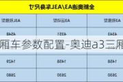 奥迪a3三厢车参数配置-奥迪a3三厢参数尺寸