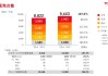 丰田汽车公司财务报表分析报告总结-丰田汽车公司财务报表分析报告