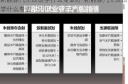 新能源汽车应该学什么专业好-新能源汽车应该学什么专业