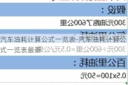 汽车油耗计算公式一览表-汽车油耗计算公式一览表最新