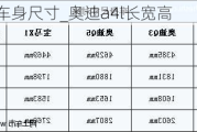 奥迪q3车身尺寸_奥迪a4l长宽高