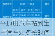 平顶山汽车站到宝丰汽车站多长时间-平顶山汽车站到宝丰汽车站时刻表最新版