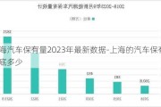 上海汽车保有量2023年最新数据-上海的汽车保有量到底多少