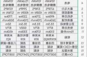 小米es75价格_小米su7汽车配置参数