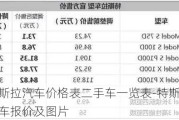 特斯拉汽车价格表二手车一览表-特斯拉二手车报价及图片