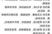 汽车投诉榜单前十名排行榜,2020汽车投诉排行榜大全