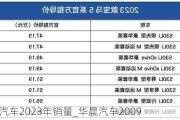 华晨汽车2023年销量_华晨汽车2009