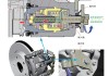 汽车制动器结构形式_汽车制动器结构