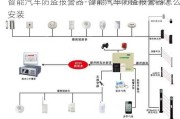 智能汽车防盗报警器-智能汽车防盗报警器怎么安装