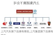 上汽汽车旗下品牌有哪些,上汽集团旗下品牌有哪些