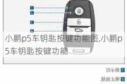 小鹏p5车钥匙按键功能图,小鹏p5车钥匙按键功能