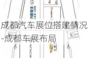 成都汽车展位搭建情况-成都车展布局