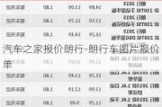 汽车之家报价朗行-朗行车图片报价单