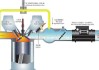 油电混合动力汽车水泵工作原理_油电混合动力汽车水泵