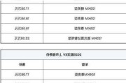 比亚迪汉价格-2025款比亚迪汉价格