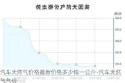 汽车天然气价格最新价格多少钱一公斤-汽车天然气气价