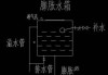 汽车膨胀水箱盖漏水-汽车膨胀水箱盖工作原理