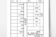 汽车商家报价怎么做-汽车商家报价