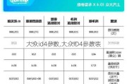 大众id4参数,大众ID4参数表